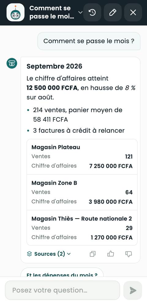 Tanoo AI répond à « Comment se passe le mois ? » : chiffre d'affaires du mois et détail par magasin.