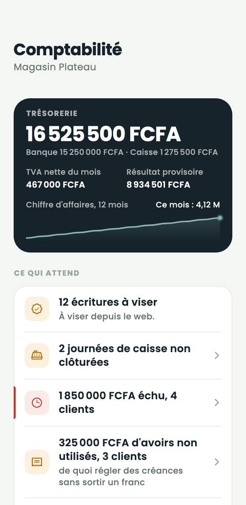 Comptabilité : trésorerie, TVA nette du mois, résultat provisoire et ce qui attend.