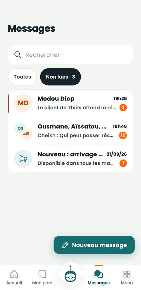 Messagerie : les conversations non lues de l'équipe.